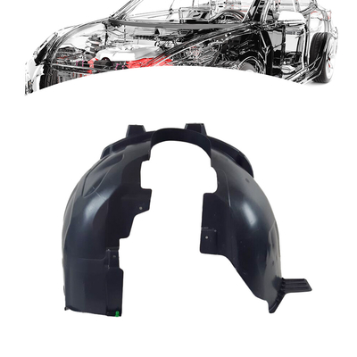 Fender Splash Shield 32260181 S60 XC60 XC70 मॉडल के लिए