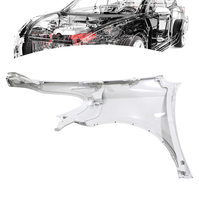 Womala Right Front Fender 1493452 मॉडल Y एसयूवी के लिए Fender पैनल Womala